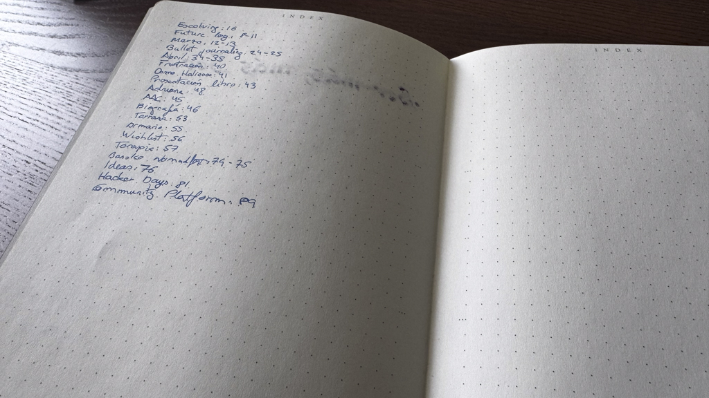 Bullet Journal Legend