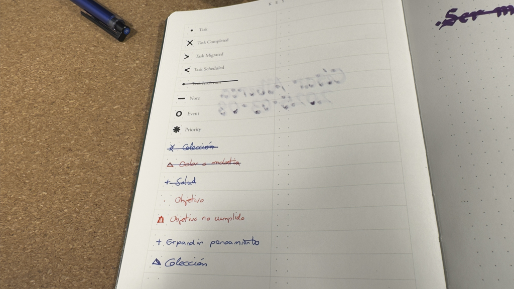 Bullet Journal Legend